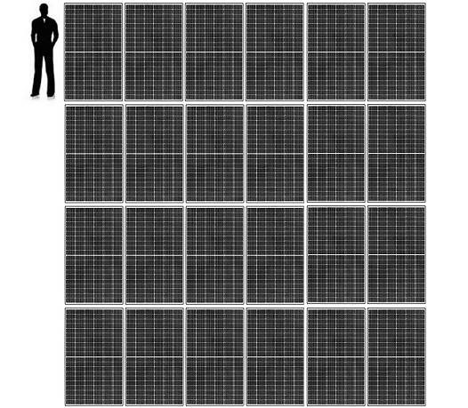 10kW太阳能系统比例图